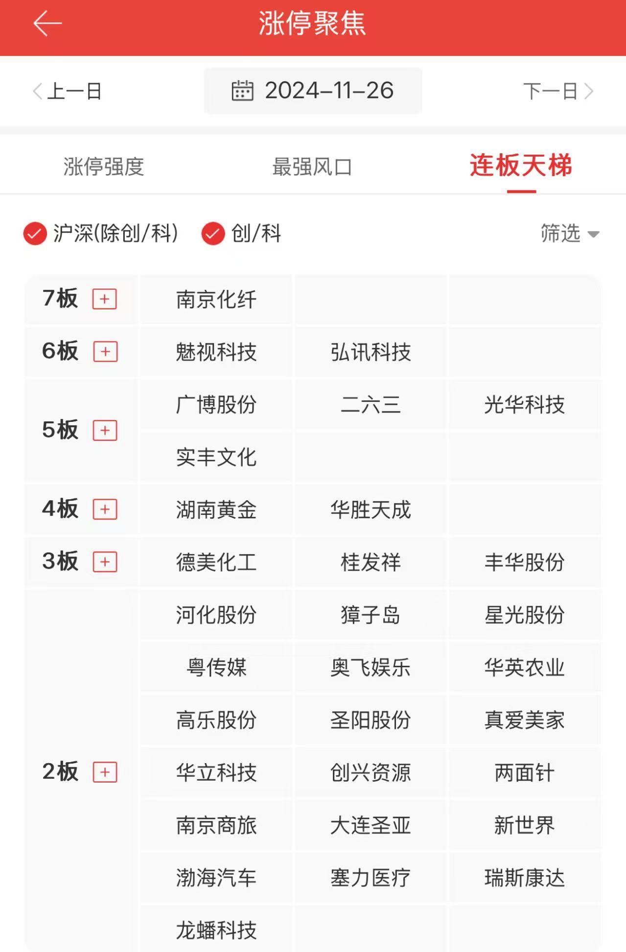 第一创业：公司以投资者为本，与投资者共享发展成果，近三年累计现金分红占最近三年实现的年均净利润的比例为95.61%，并在2024年积极推进实施中期分红
