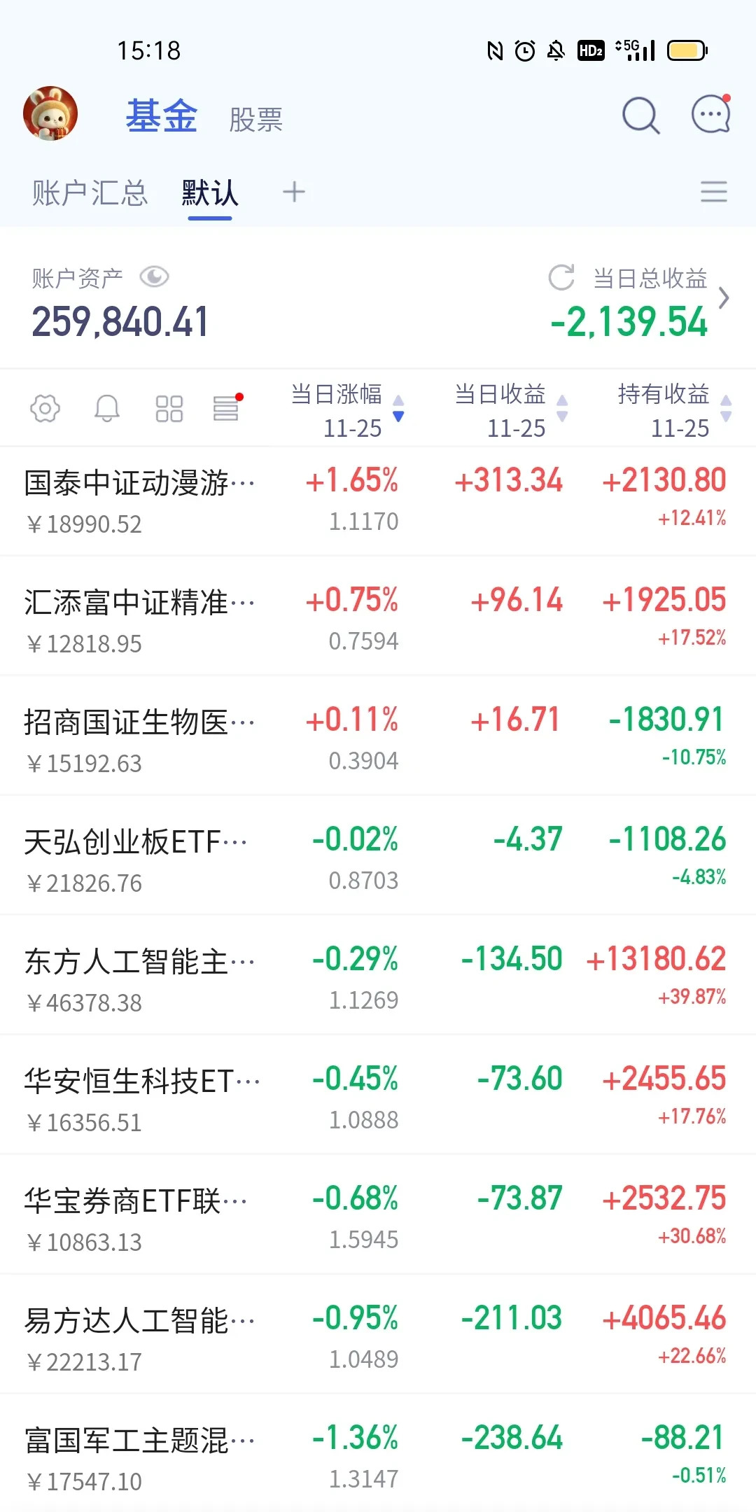 第一创业：公司以投资者为本，与投资者共享发展成果，近三年累计现金分红占最近三年实现的年均净利润的比例为95.61%，并在2024年积极推进实施中期分红