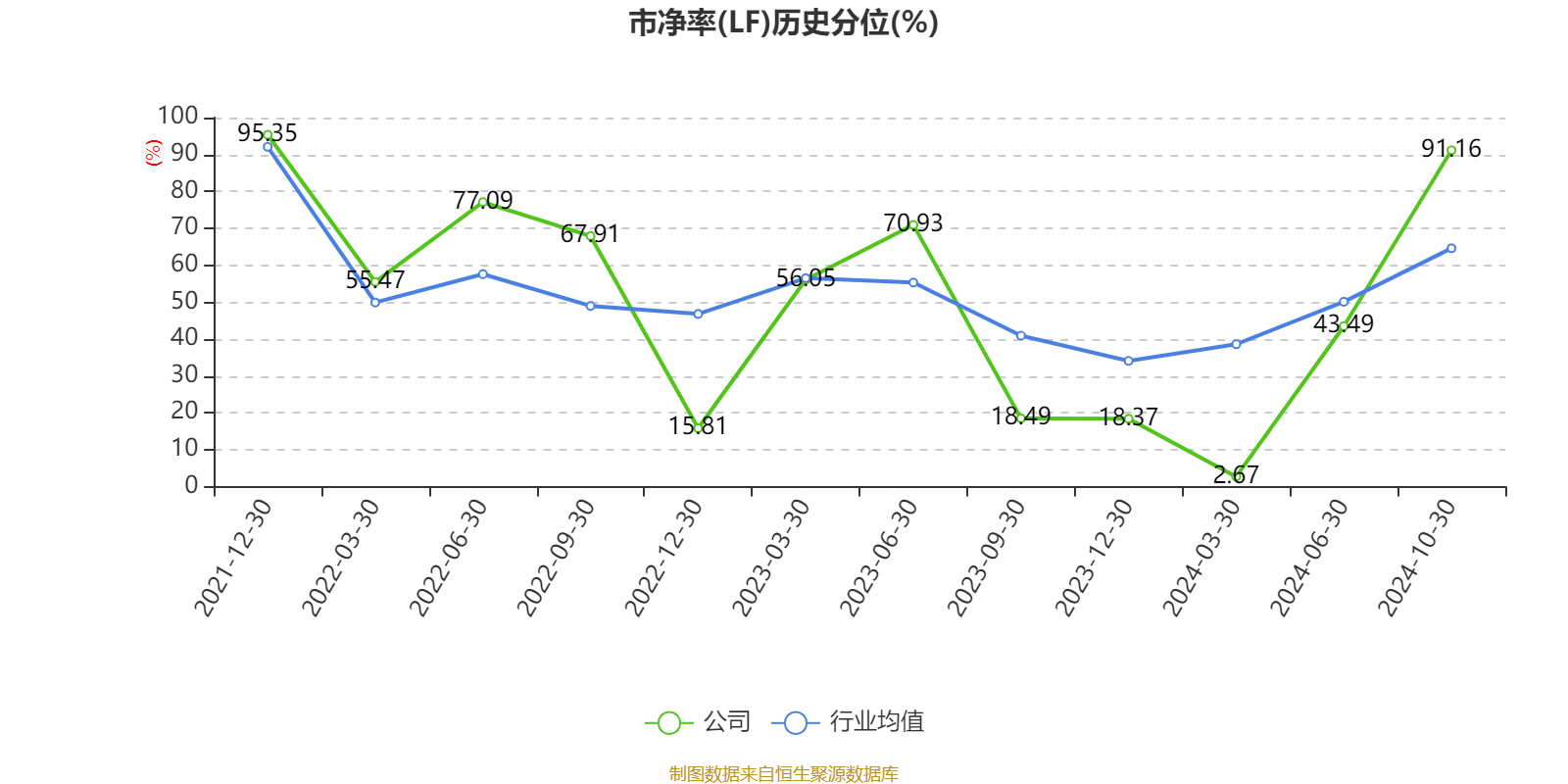 杭州柯林：公司目前经营的业务未涉及对美贸易