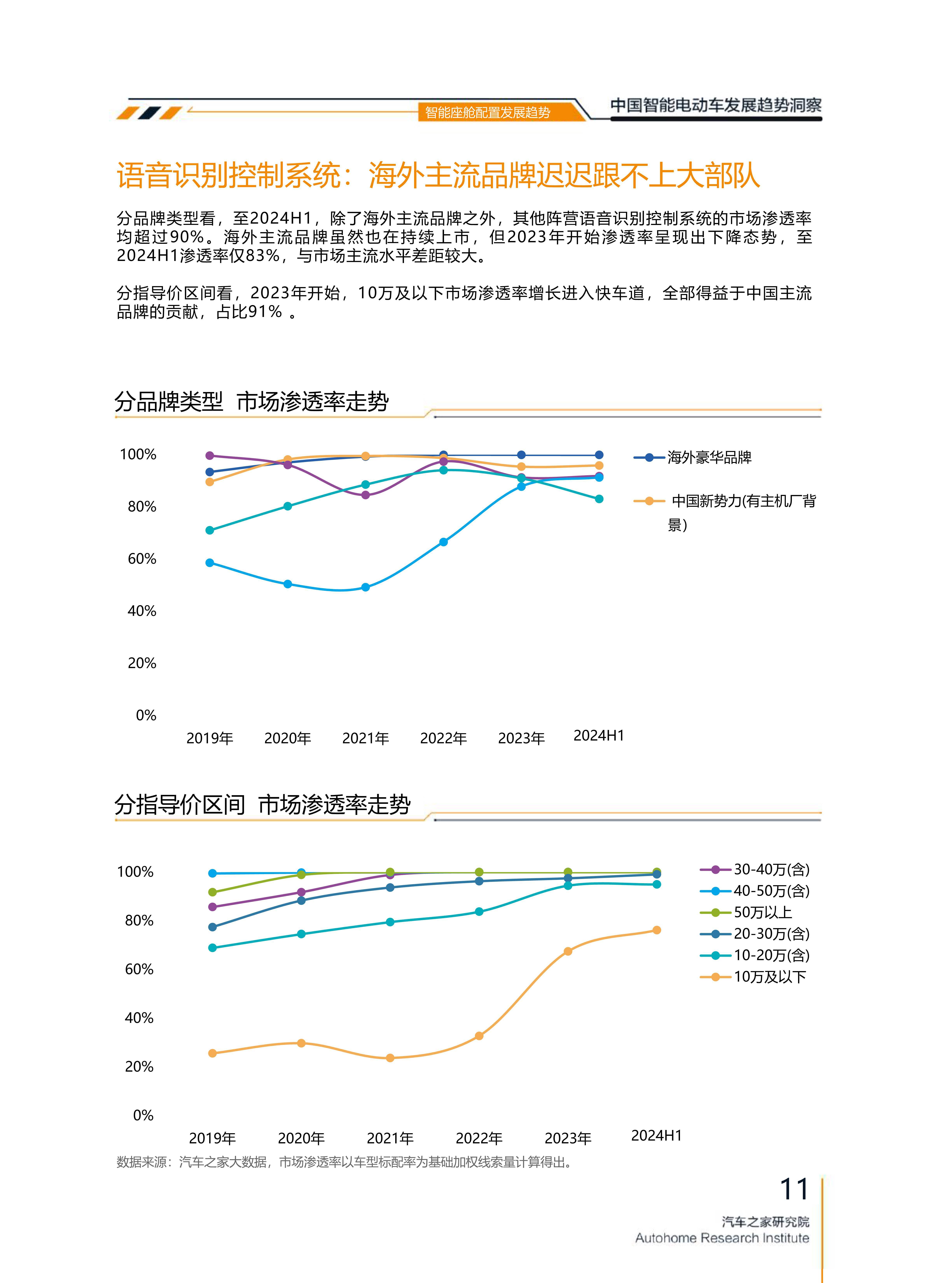 【行业深度】洞察2024：中国摩托车行业竞争格局及市场份额（附市场集中度、企业竞争力评价等）