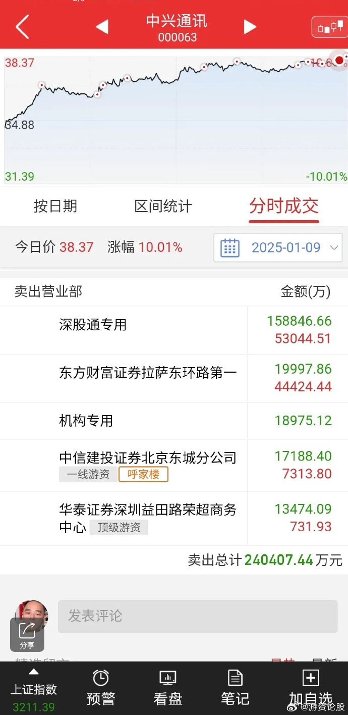 业绩快报：飞荣达全年净利1.89亿 同比增长83.01%