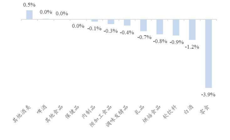 嘉必优：4月3日接受机构调研，农银基金、世邦私募基金参与
