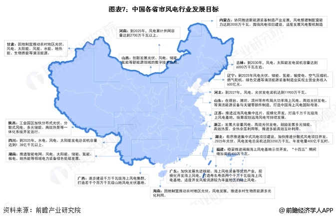 预见2025：《2025年中国饲料行业全景图谱》（附发展现状、竞争格局、发展前景等）