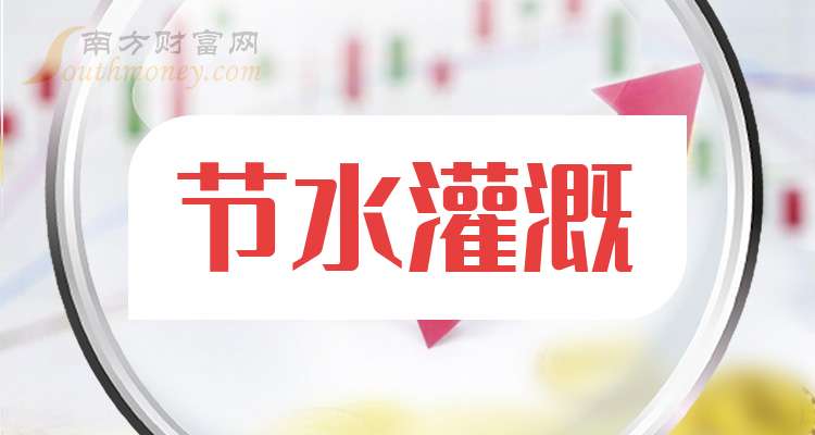 大禹节水：预计2024年全年盈利7771.14万至9275.23万 净利润同比增长55.00%至85.00%