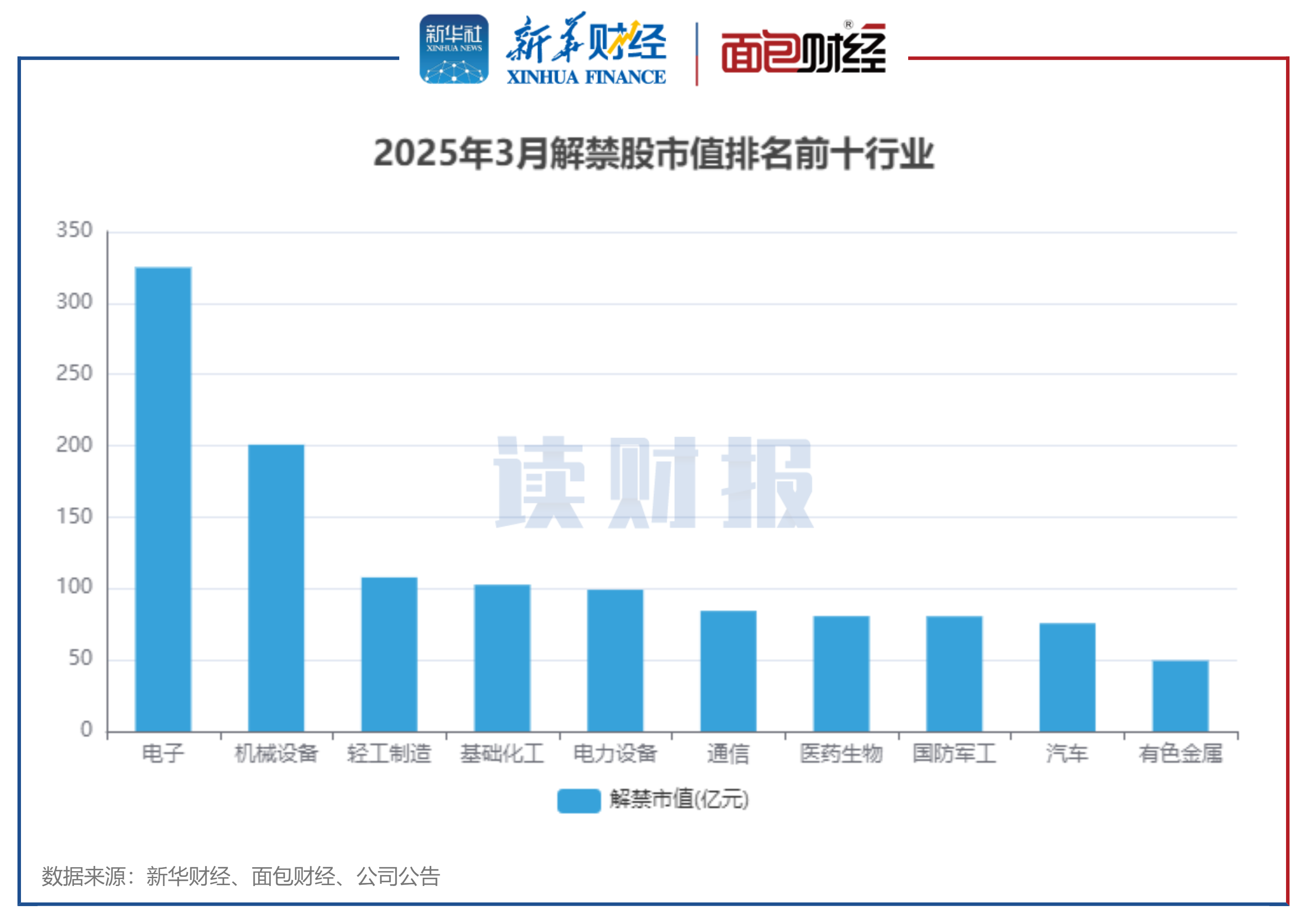 财报速递：戈碧迦2024年全年净利润7025.31万元