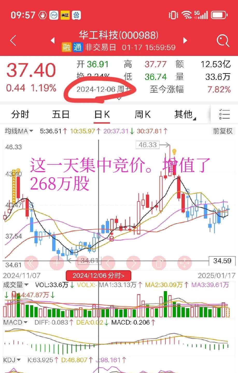 财报速递：华工科技2024年全年净利润12.21亿元