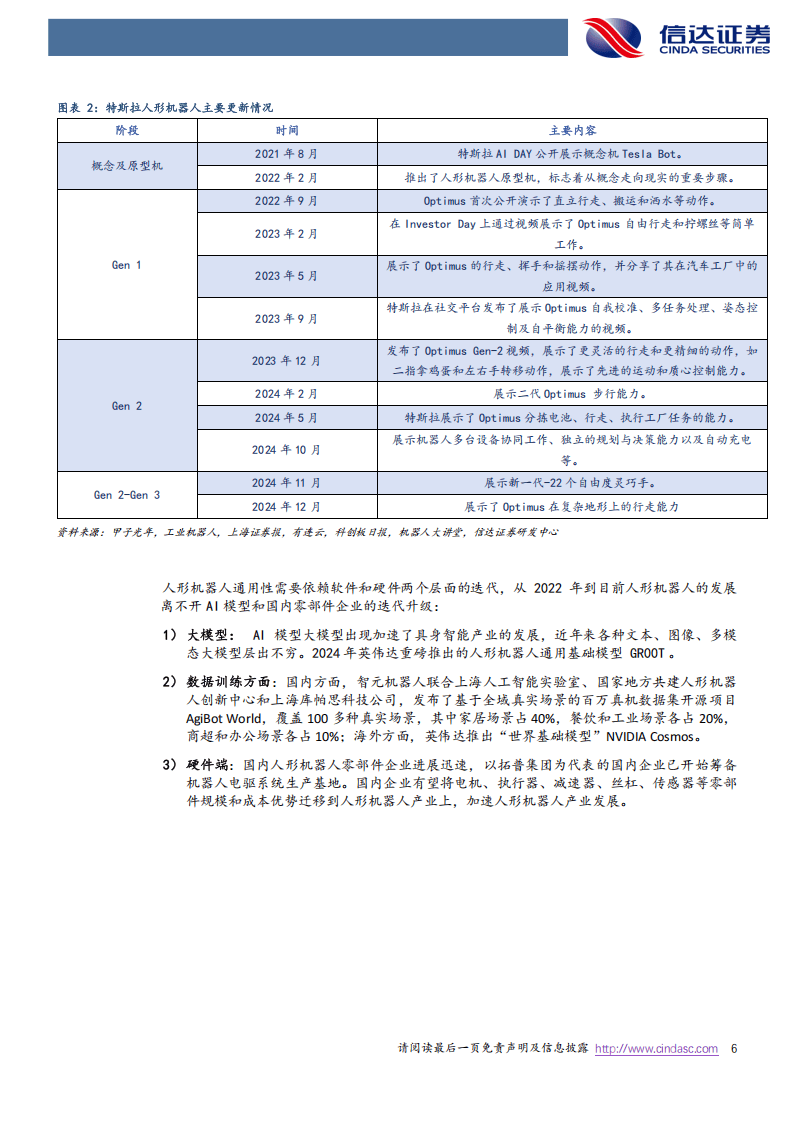 机械行业周报：深海经济纳入国家战略，Optimus量产将近