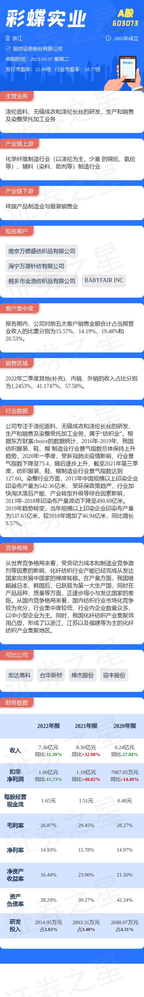 打新必看 | 3月10日一只新股申购