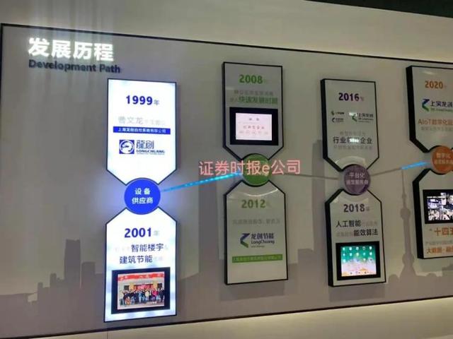 新益昌：公司目前在手订单情况良好，子公司的设备已按计划推进中