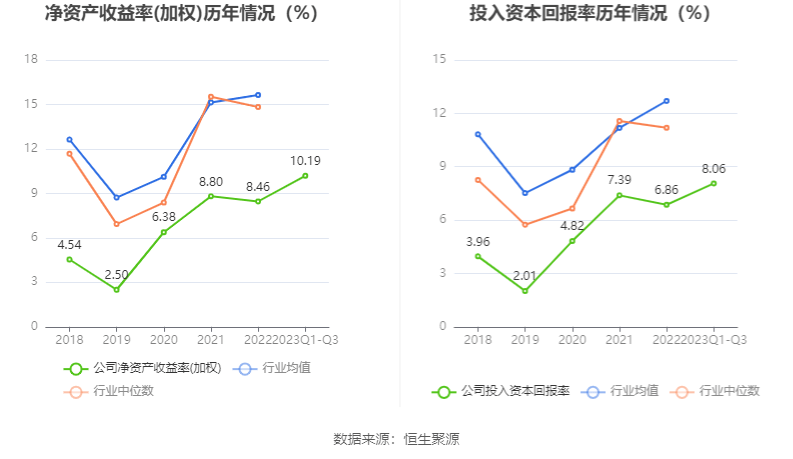 财报速递：迪普科技2024年全年净利润1.61亿元