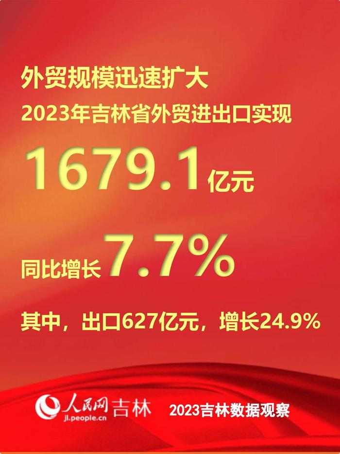 税收数据显示：一季度我国制造业发展稳中提质