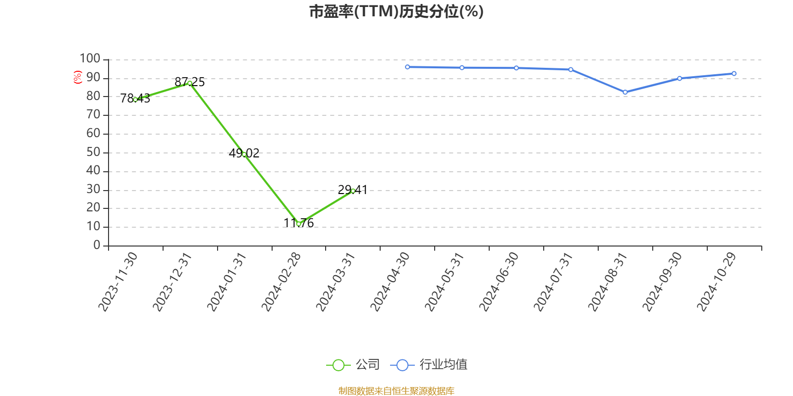 康希通信：此次关税政策将进一步加速公司潜心研发、推进产品国产替代