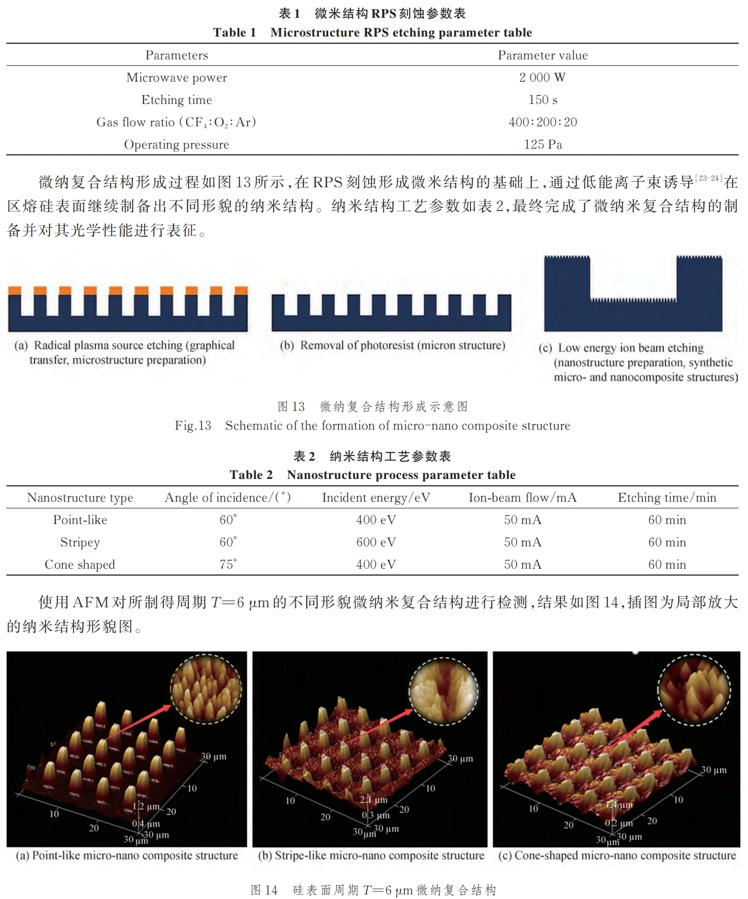 微导纳米：国内半导体产业对高端自主可控薄膜沉积设备需求日益强烈