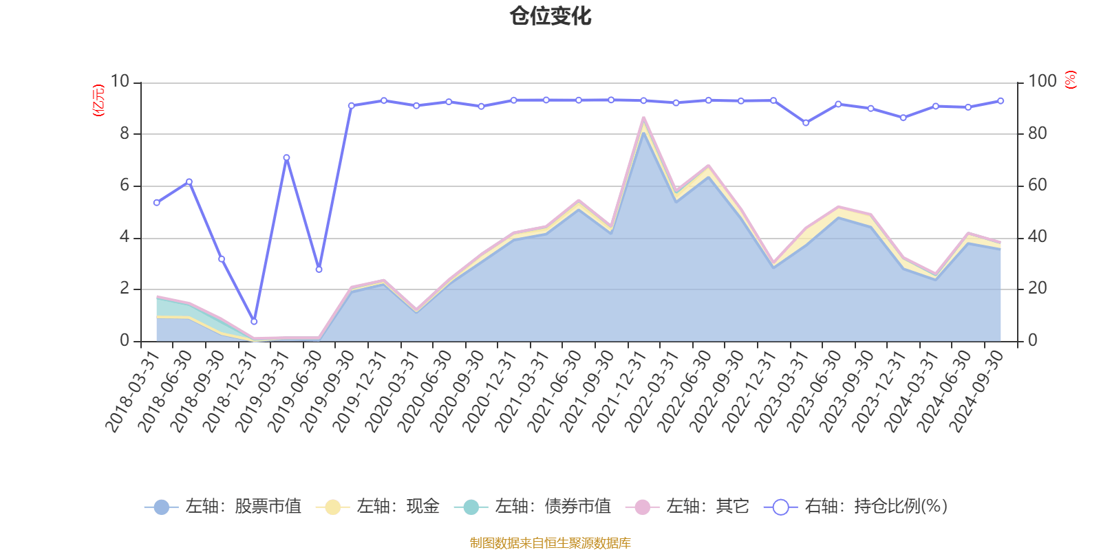 金盘科技：2024年集团整体销售订单达89.00亿元（不含税），同比增长13.63%