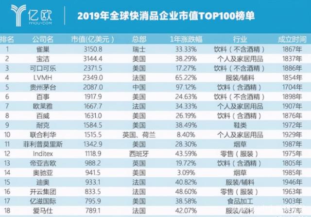 安杰思：2024年公司美国收入占公司总营收15%左右