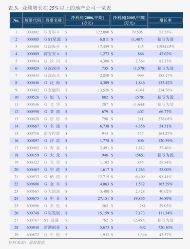 机械行业周报：看好机器人、工程机械和海洋经济