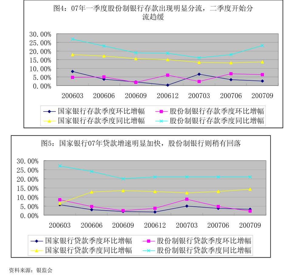 机械设备行业跟踪周报：持续推荐业绩确定性的工程机械；硬科技重点推荐半导体设备和人形机器人