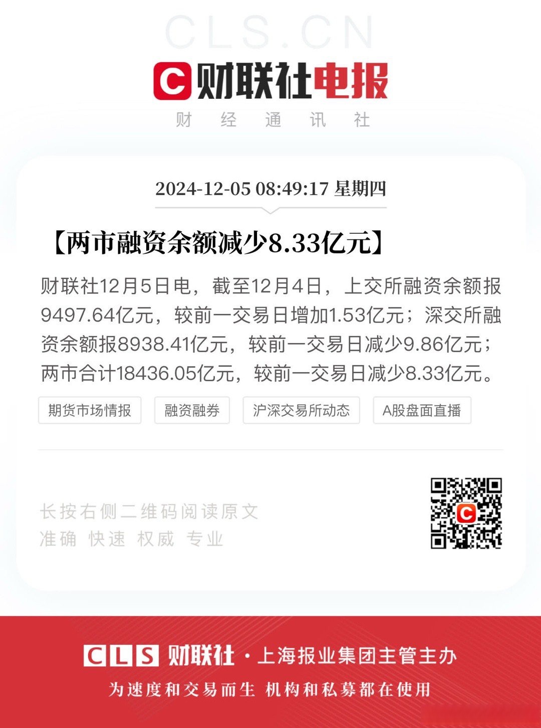 科创板股融资融券余额每日变动（4月11日）