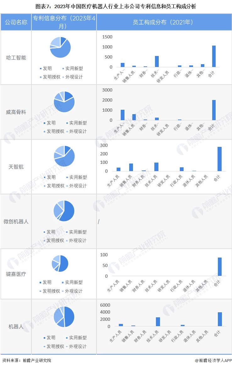 【最全】2025年中国海水淡化行业上市公司全方位对比（附业务布局汇总、业绩对比、业务规划等）