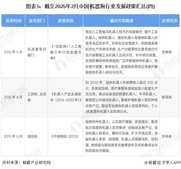重磅！2025年中国及31省市铝加工行业政策汇总及解读（全） 支持铝加工向高端发展