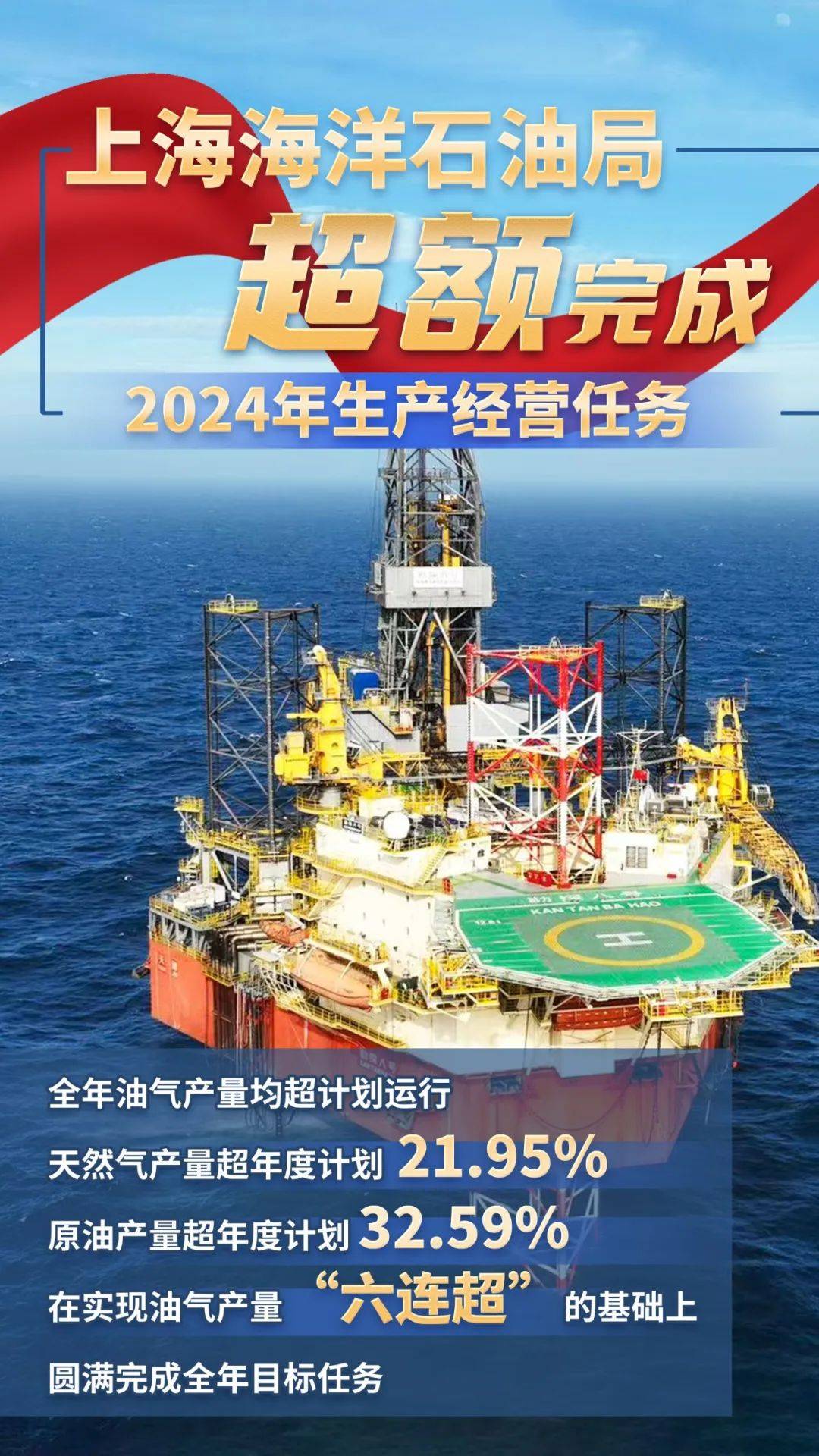 机械行业研究：海洋经济风起，关注海洋高端装备制造