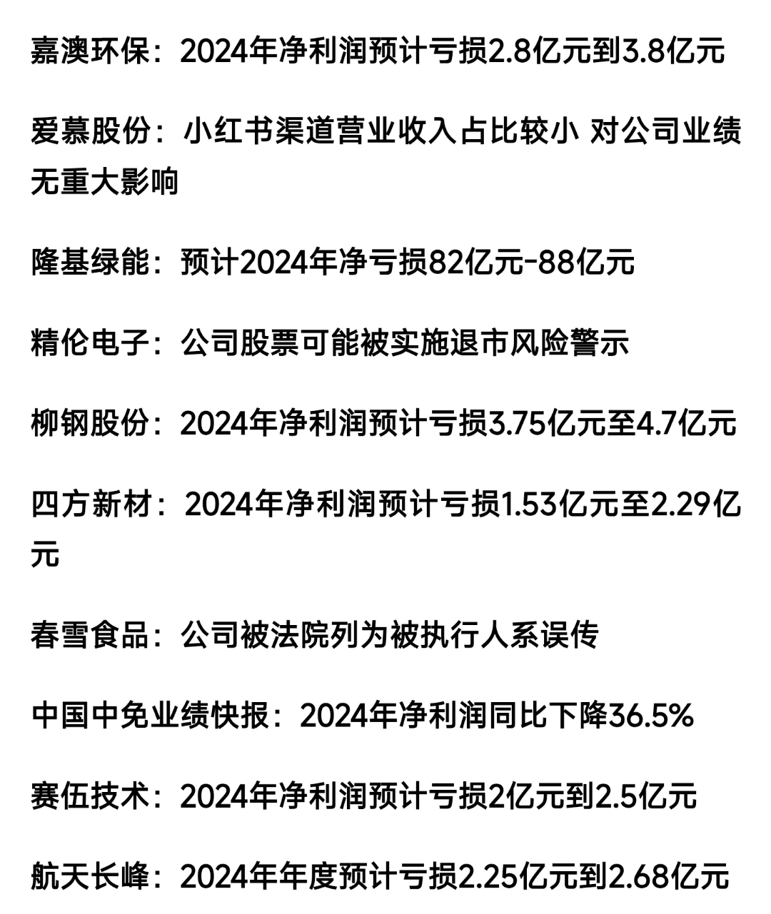 财报速递：奥特佳2024年全年净利润1.06亿元