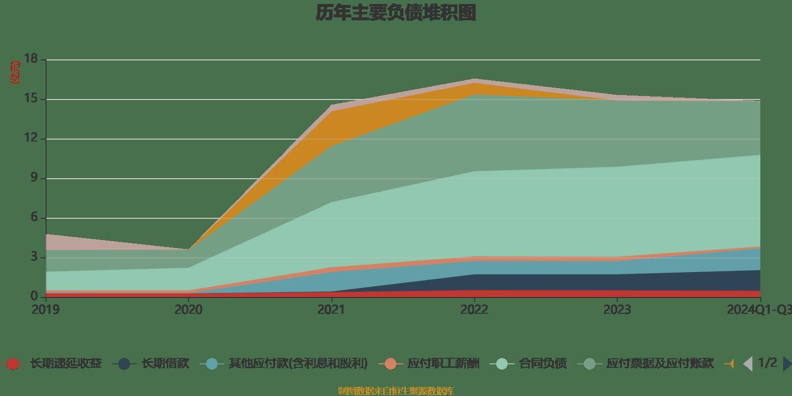 财报速递：奥特佳2024年全年净利润1.06亿元