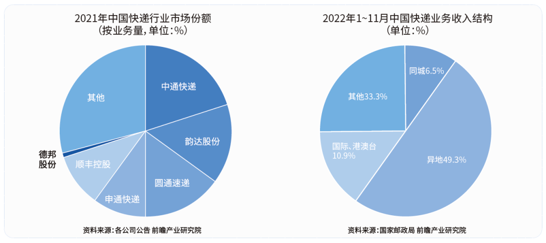 财报速递：奥特佳2024年全年净利润1.06亿元