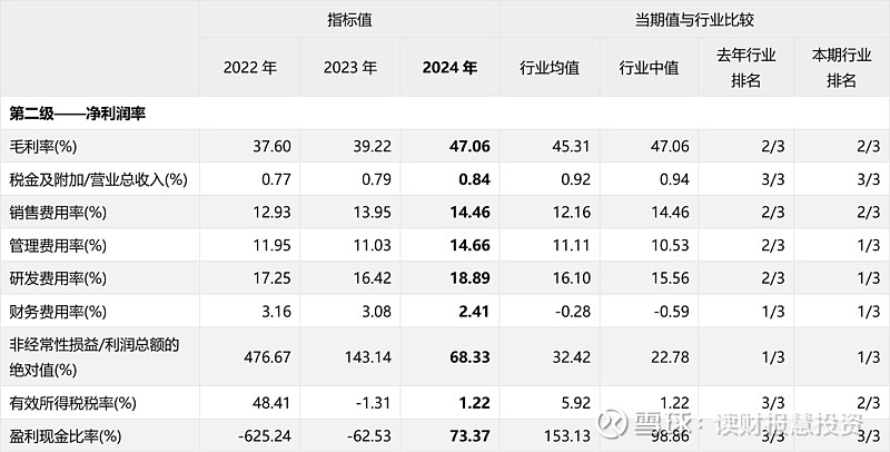 财报速递：银轮股份2024年全年净利润7.84亿元