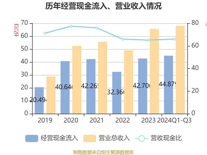 财报速递：银轮股份2024年全年净利润7.84亿元