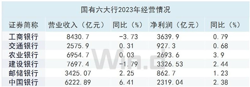 财报速递：慧为智能2024年全年净利润154.82万元