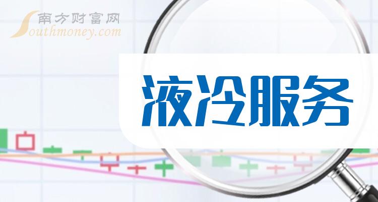 财报速递：依米康2024年全年净亏损8713.72万元