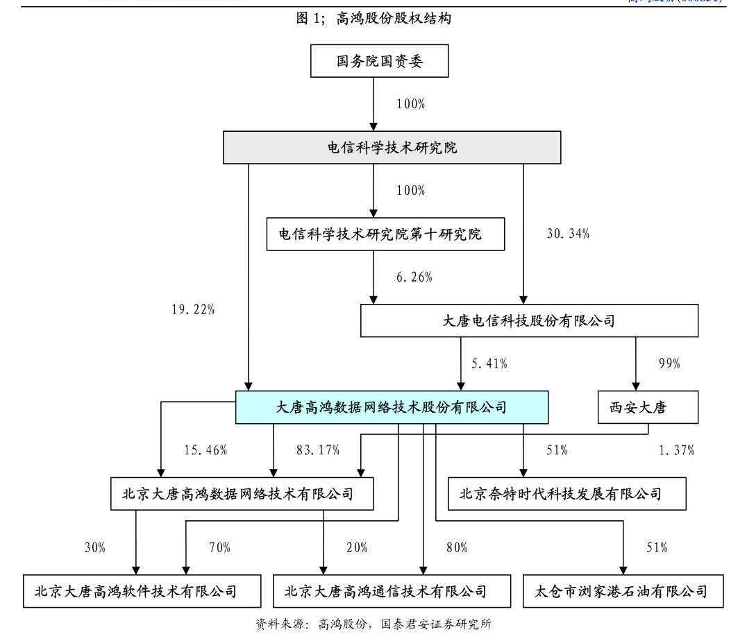 钜泉科技：公司首颗工业级AFE芯片于2024年11月达成量产指标