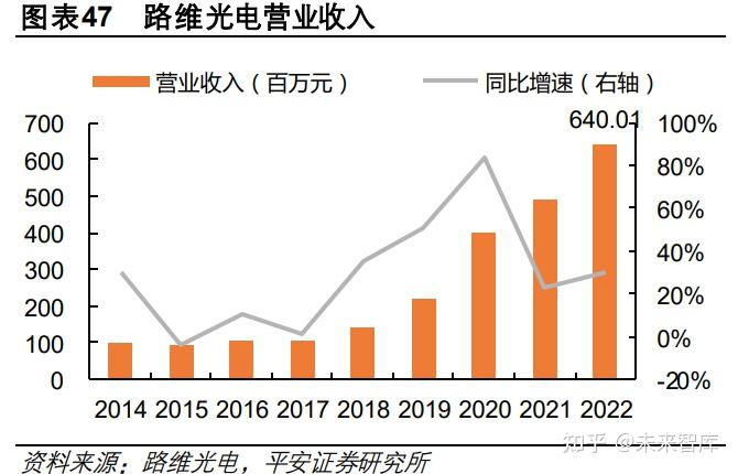 【掩膜版】行业市场规模：2024年中国掩膜版行业市场规模约180亿元 半导体市场应用占比超65%