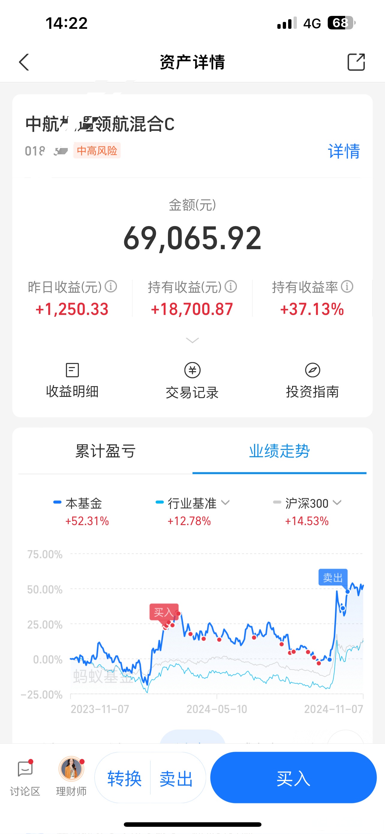 创业板公司融资余额减少2181.94万元 19股遭减仓超5%
