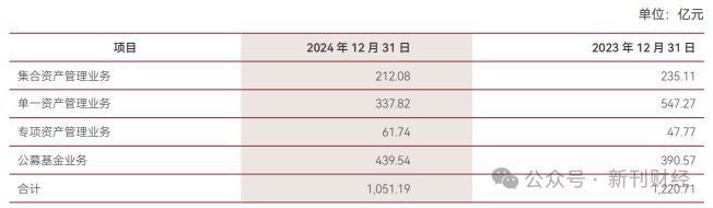 联瑞新材：4月15日接受机构调研，中泰证券股份有限公司、中欧基金管理有限公司等多家机构参与