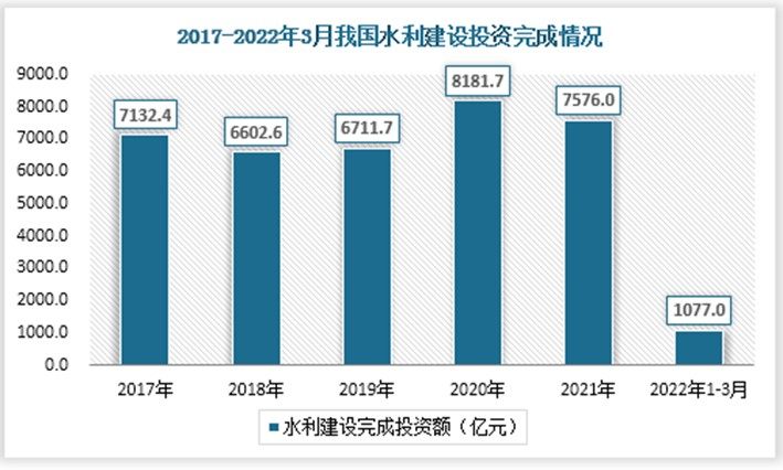 审计署“亮剑”地方政府隐形债务 建信信托“输血”被点名
