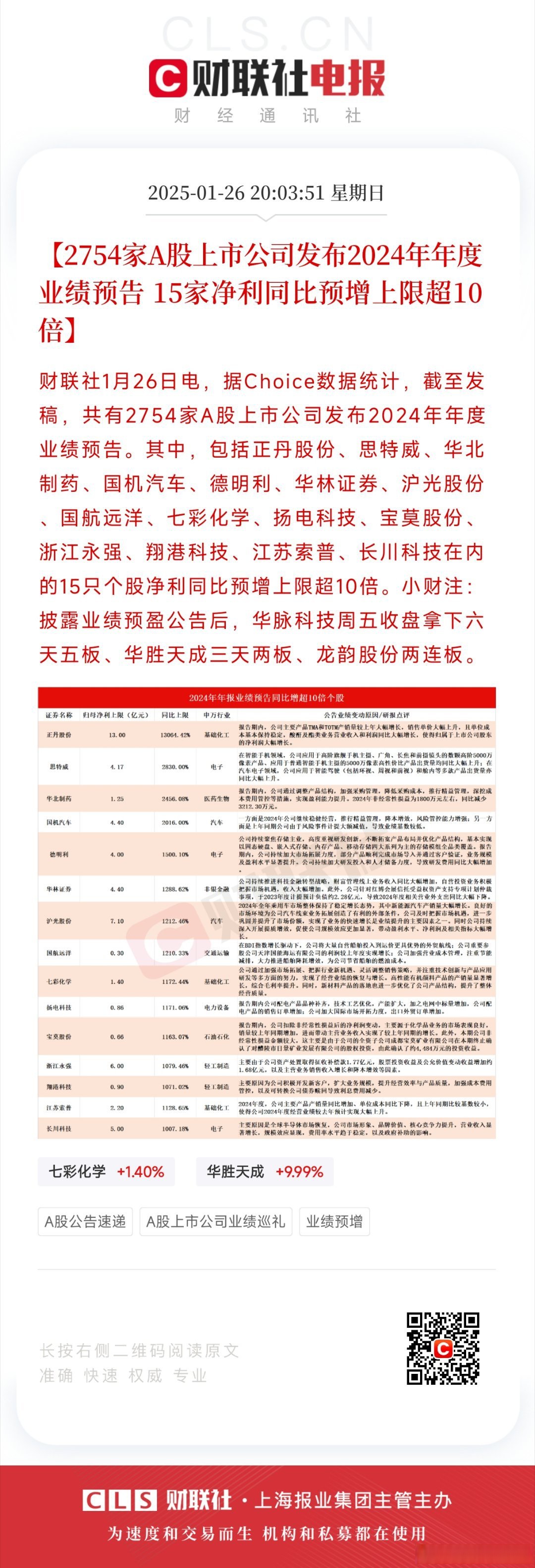 财报速递：格力地产2024年全年净亏损15.15亿元