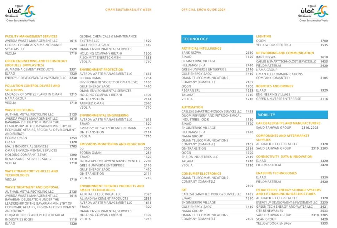 电气风电：此次合作意味着公司将向阿曼合作伙伴许可用于风电产品制造、销售、服务等的相关技术