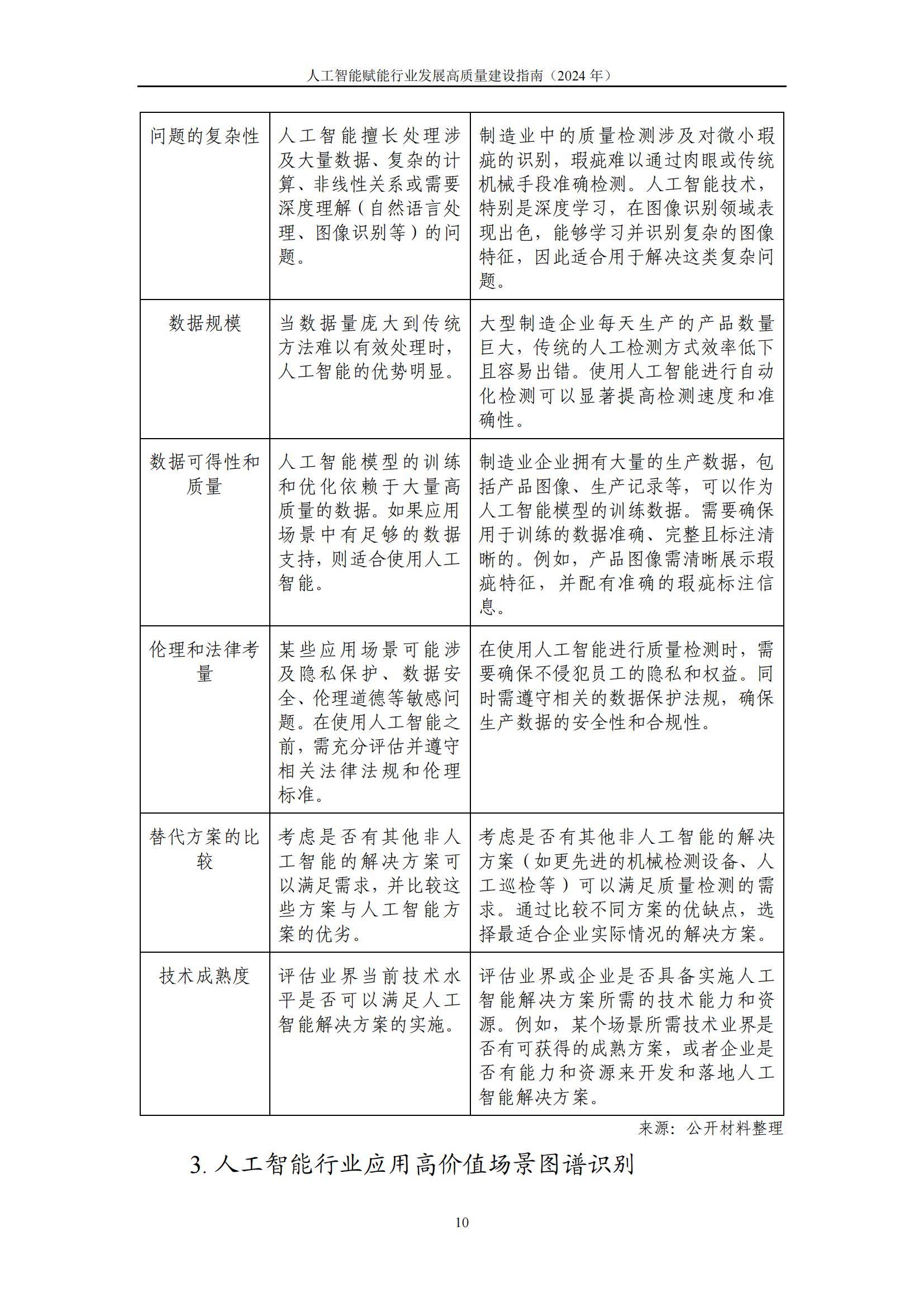 爱建智能制造周报：机器人板块阶段调整，关注成熟制程产能释放预期