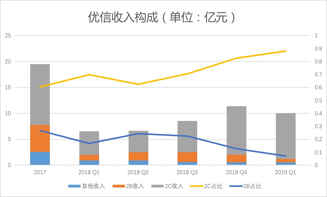 财报速递：ST金鸿2025年一季度净亏损1599.53万元