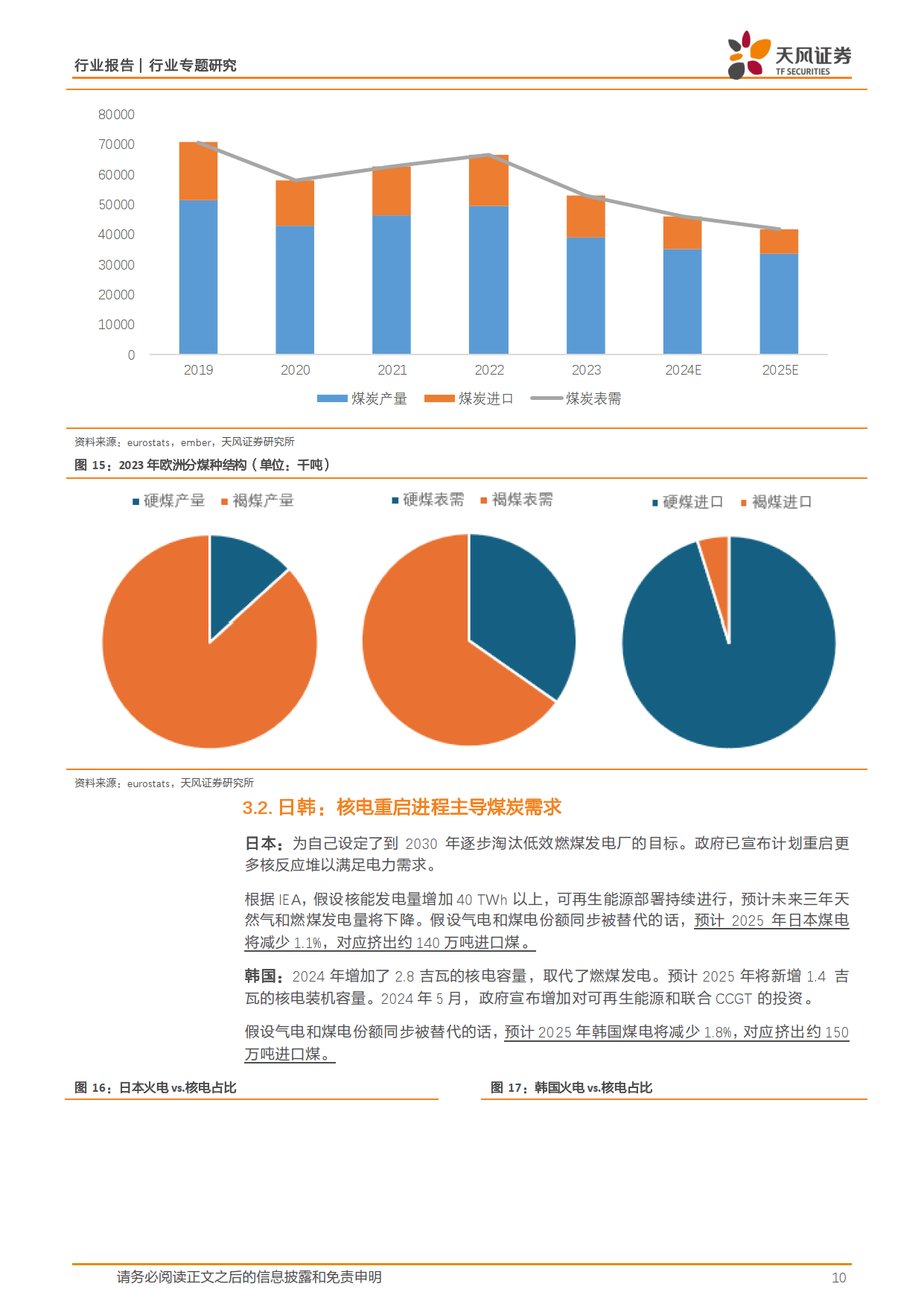 财报速递：天风证券2024年全年净亏损2970.91万元