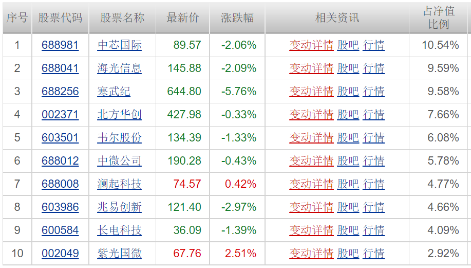 电子行业专题研究：关税影响有望降低，关注果链和算力链修复良机