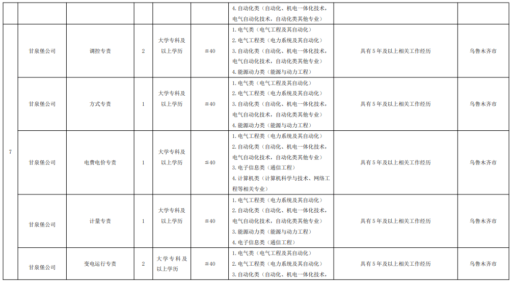 科思科技最新公告：与江苏天力建设集团有限公司签署2.3亿元建设工程施工合同