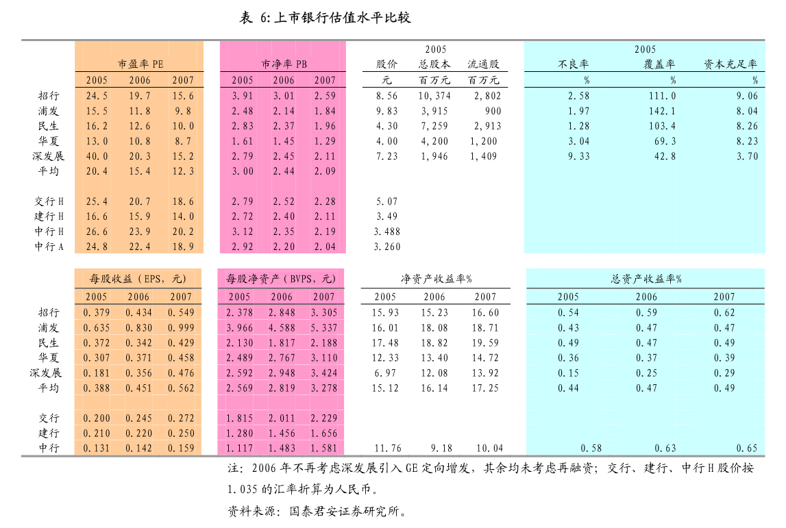 天玛智控：公司积极响应监管对现金分红的相关要求上市以来派息率均超40%且有所提升