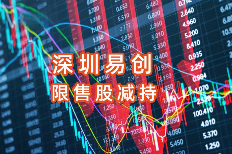 友车科技：限售股股东所持有的限售股在解除限售后可减持