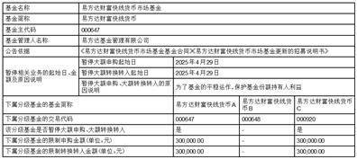 源杰科技：4月25日接受机构调研，易方达基金管理有限公司、前海开源基金管理有限公司等多家机构参与
