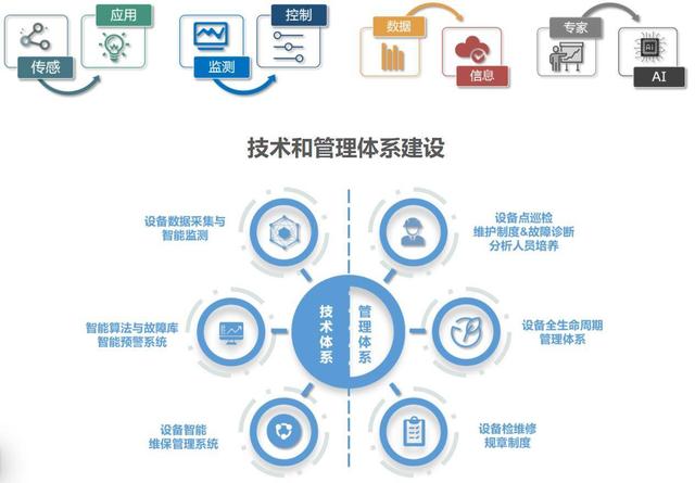 中创股份：公司软件产品和服务可以支撑体育产业相关应用系统的建设