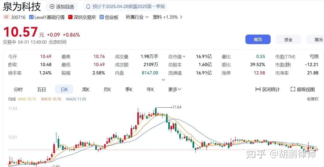 古天乐维权索赔50万元