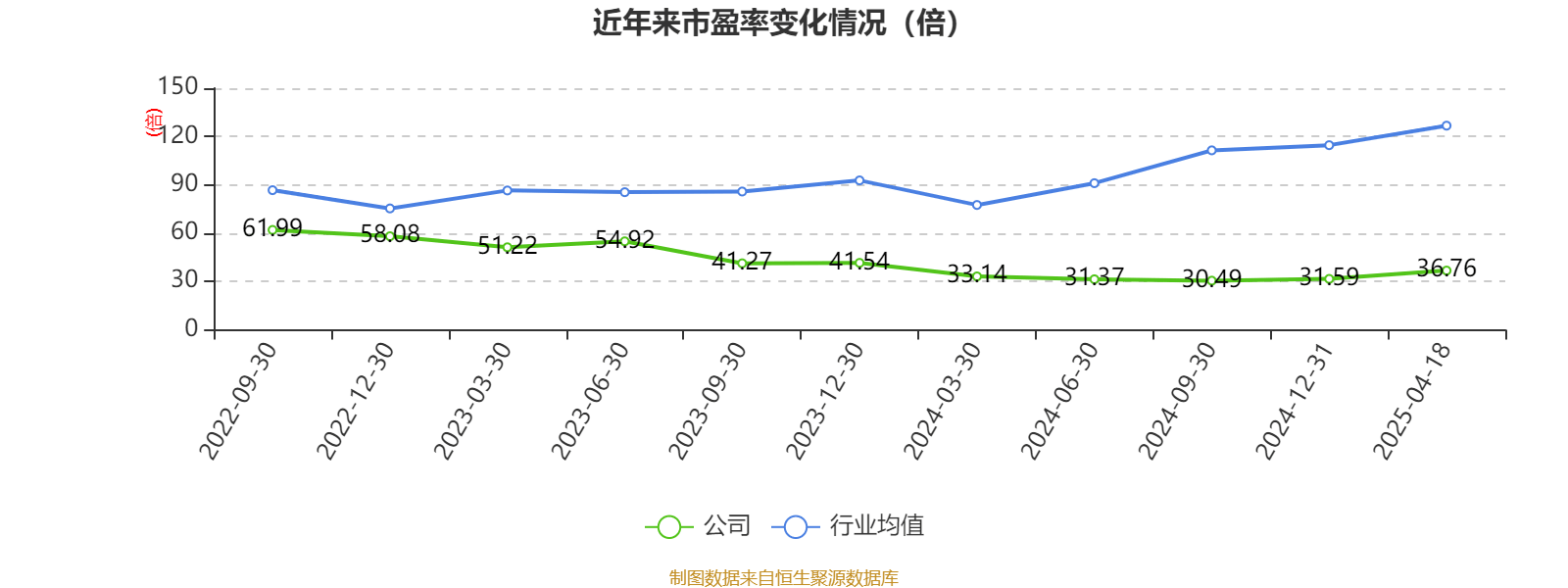 路维光电：2024年平板显示掩膜版仍是公司主要收入来源